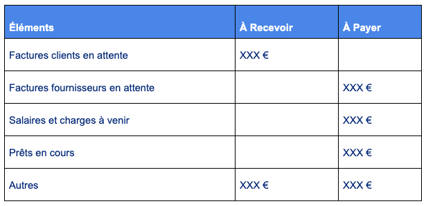 Flux de trésorie-min