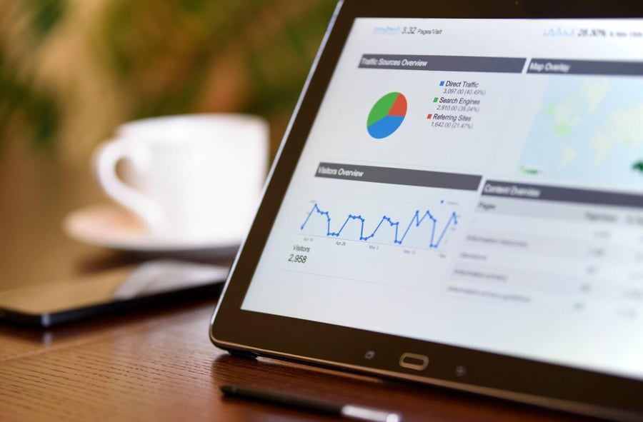 Startup : comment financer des logiciels ?