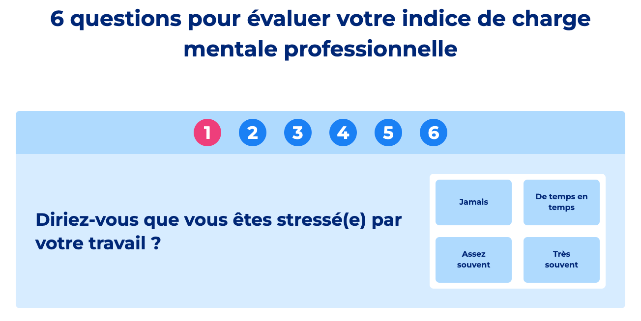 Simulateur charge mentale