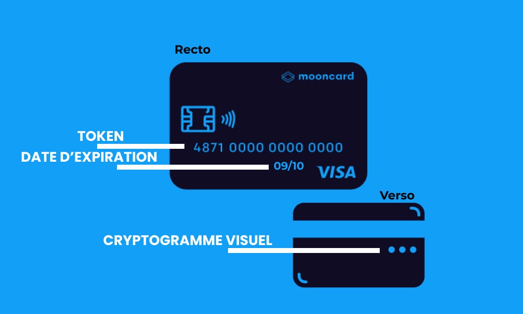 Carte bancaire Mooncard