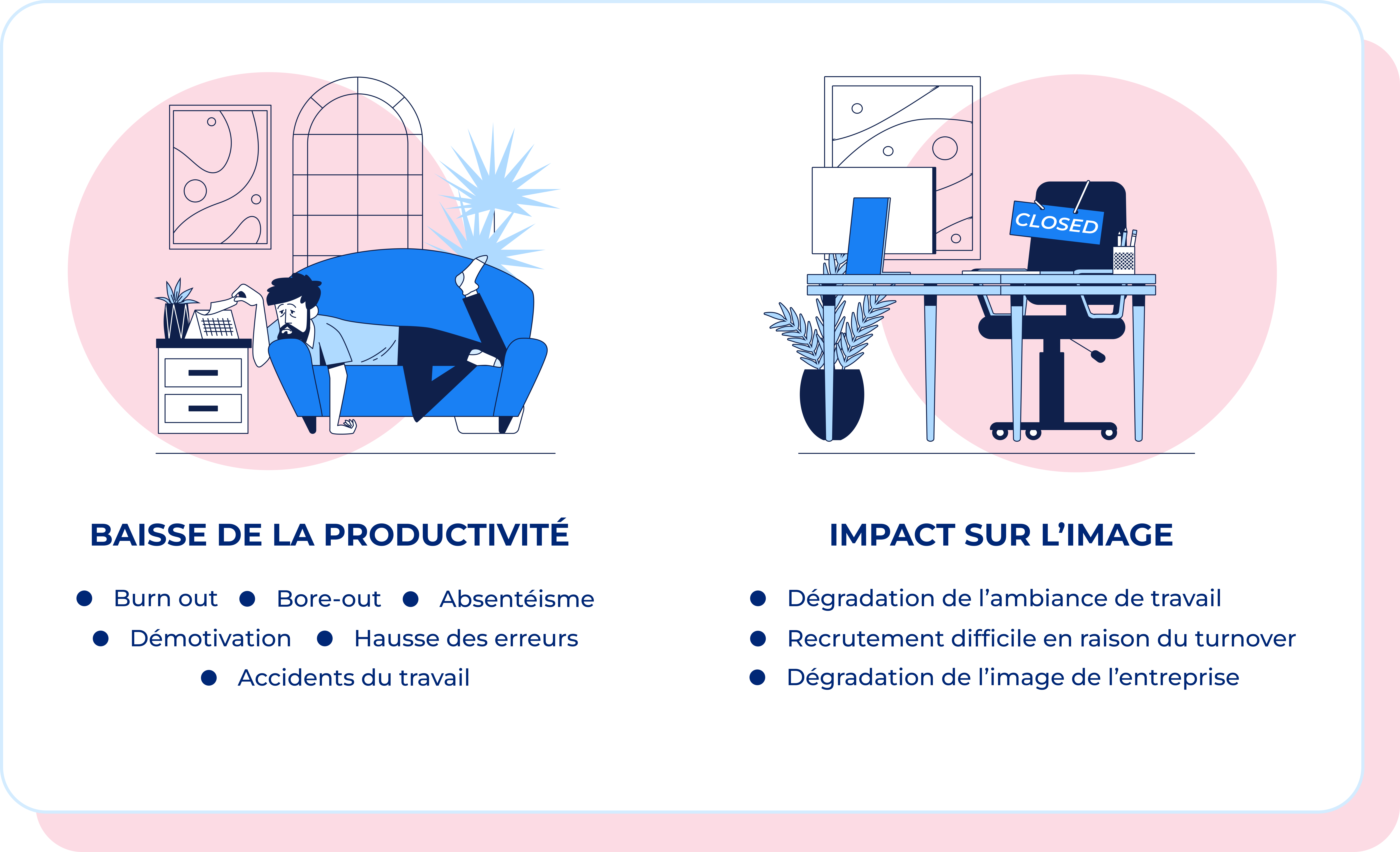 Visuel impact du stress