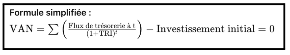 TauxRendementInterneVAN TauxRendementInterneVAN